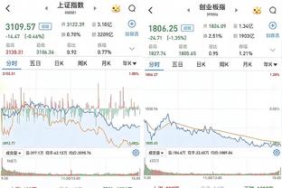 哈利伯顿：如果没有队友命中很多球 我就不可能有20助攻